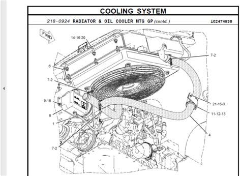 cat skid steer low oil pressure|Cat 262B skid steer loader: Problems and solutions.